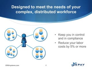Designed to meet the needs of your
        complex, distributed workforce




                           • Keep you in control
                             and in compliance
                           • Reduce your labor
                             costs by 5% or more




EPAYsystems.com       2
 