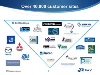 Over 40,000 customer sites




EPAYsystems.com               9
 