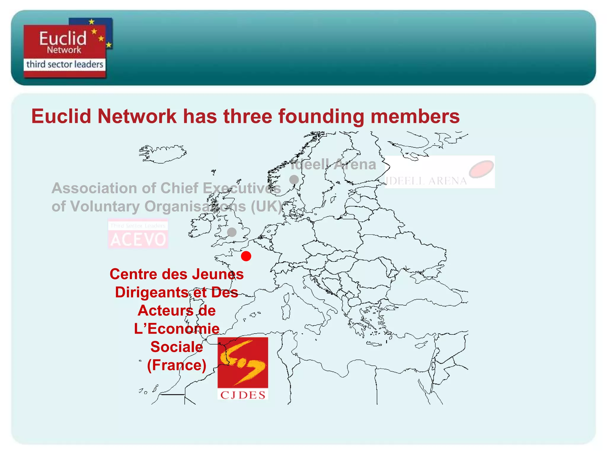 Euclid Network has three founding members Ideell Arena Association of Chief Executives  of Voluntary Organisations (UK) Centre des Jeunes Dirigeants et Des Acteurs de L’Economie Sociale (France) 