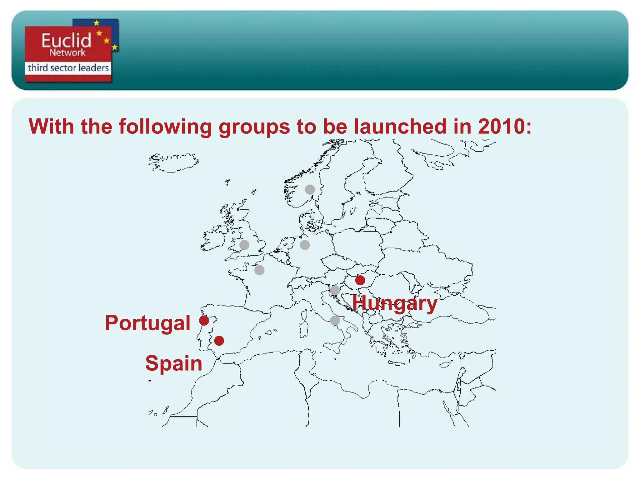 With the following groups to be launched in 2010: Hungary Spain Portugal 