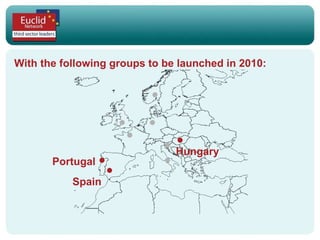 With the following groups to be launched in 2010: Hungary Spain Portugal 