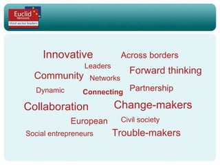 Innovative Networks Leaders Across borders Connecting Collaboration Partnership Civil society European Social entrepreneurs Dynamic Change-makers Trouble-makers Community Forward thinking 