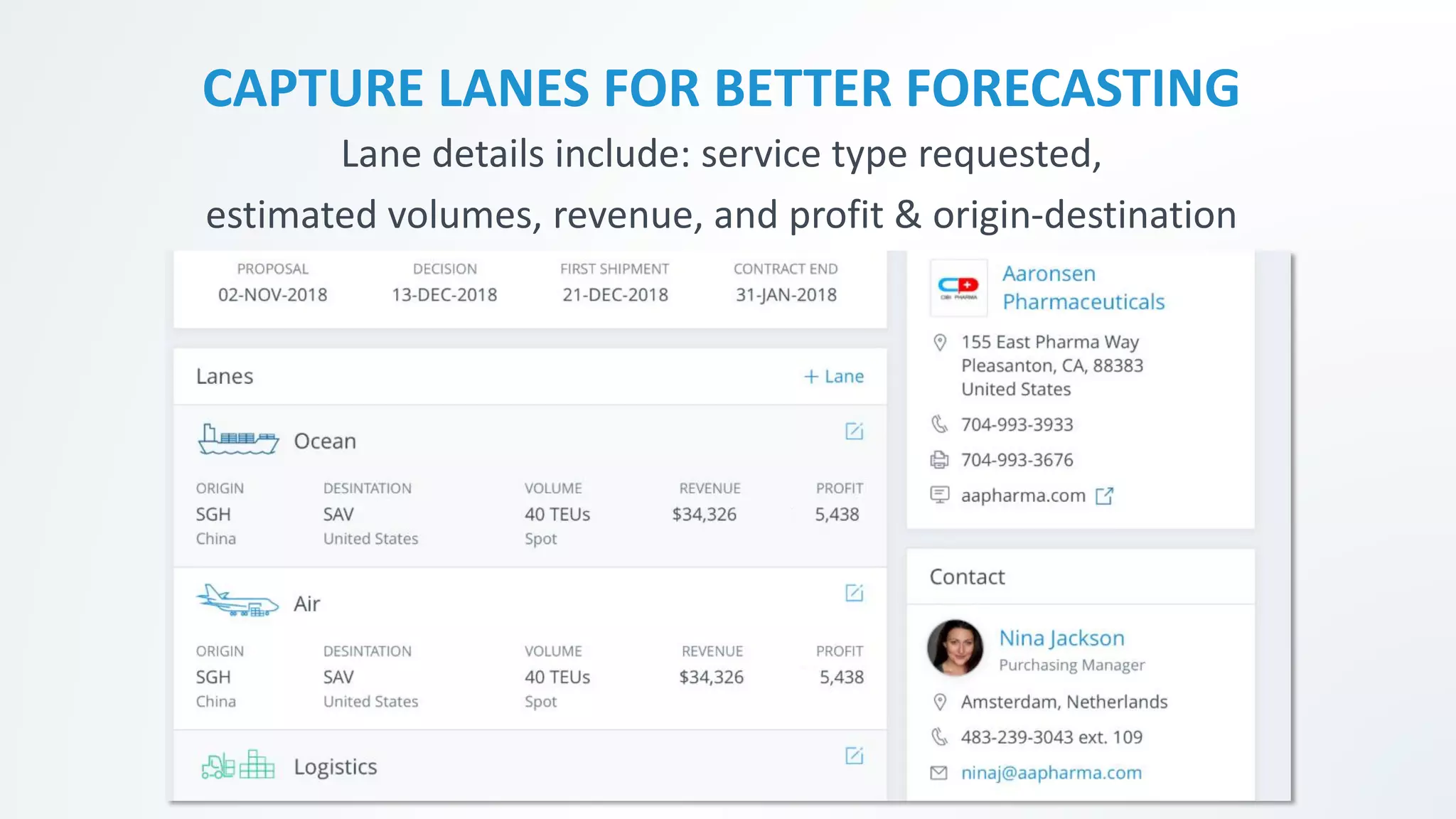 CRM for Logistics - First Freight CRM | PPT