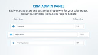 CRM ADMIN PANEL
Easily manage users and customize dropdowns for your sales stages,
industries, company types, sales regions & more
 