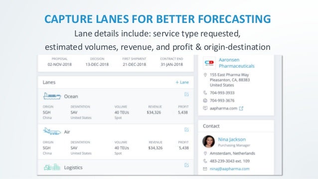 Crm For Logistics First Freight Crm