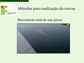 Métodos para realização de curvas
Movimento real de um peixe
 