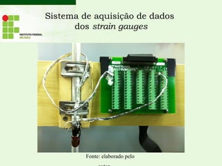 Sistema de aquisição de dados
dos strain gauges
Fonte: elaborado pelo
 