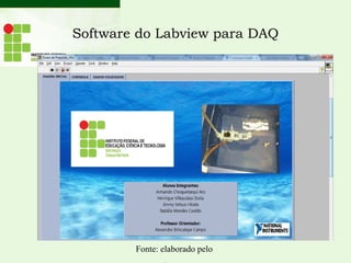 Software do Labview para DAQ
Fonte: elaborado pelo
 