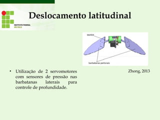 Deslocamento latitudinal
• Utilização de 2 servomotores
com sensores de pressão nas
barbatanas laterais para
controle de profundidade.
Zhong, 2013
 