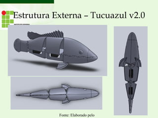 Estrutura Externa – Tucuazul v2.0
Fonte: Elaborado pelo
 