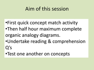 Aim of this session
•First quick concept match activity
•Then half hour maximum complete
organic analogy diagrams.
•Undertake reading & comprehension
Q’s
•Test one another on concepts
 
