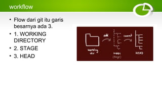workflow
• Flow dari git itu garis
besarnya ada 3.
• 1. WORKING
DIRECTORY
• 2. STAGE
• 3. HEAD
 