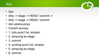 Alur
• Alur
• dirty ­> stage ­> HEAD / commit ­>
• dirty ­> stage ­> HEAD / commit
• dan setereusnya.
• Contoh alurnya.
• 1. tulis puisi1.txt, simpan
• 2. tampung ke stage
• 3. commit
• 4. sunting puisi1.txt, simpan
• 5. tampung ke stage
• 6. commit.
 