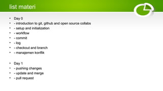 list materi
• Day 0Day 0
• - introduction to git, github and open source collabs- introduction to git, github and open source collabs
• - setup and initialization- setup and initialization
• - workflow- workflow
• - commit- commit
• - log- log
• - checkout and branch- checkout and branch
• - manajemen konflik- manajemen konflik
• Day 1Day 1
• - pushing changes- pushing changes
• - update and merge- update and merge
• - pull request- pull request
 