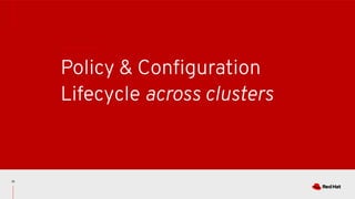 Policy & Conﬁguration
Lifecycle across clusters
15
 