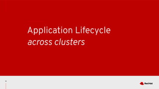 Application Lifecycle
across clusters
19
 