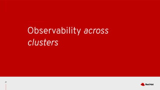 Observability across
clusters
27
 