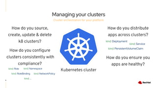 Managing your clusters
6
Cluster orchestration for your platform
Kubernetes cluster
How do you source,
create, update & delete
k8 clusters?
How do you conﬁgure
clusters consistently with
compliance?
kind: Role
kind: RoleBinding
kind: Namespace
kind: NetworkPolicy
kind: ...
How do you distribute
apps across clusters?
kind: Deployment
kind: Service
kind: PersistentVolumeClaim
How do you ensure you
apps are healthy?
 
