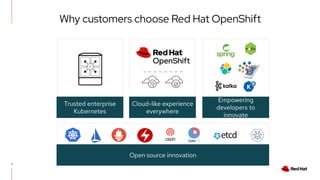Trusted enterprise
Kubernetes
Empowering
developers to
innovate
Cloud-like experience
everywhere
Open source innovation
Why customers choose Red Hat OpenShift
7
 