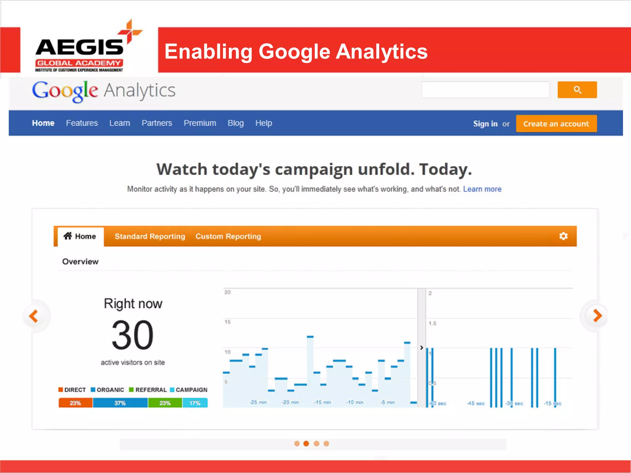 Enabling Google Analytics
 