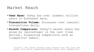 Market Reach
• User Base: GoPay has over [number] million
users in Southeast Asia.
• Transaction Volume: Processes over [amount]
transactions daily.
• Growth Comparison: GoPay’s market share has
grown by [percentage] in the last [time
period], surpassing competitors such as
[competitor names].
Visuals: Bar chart showing user growth over the past few
years, pie chart comparing market share with competitors.
 