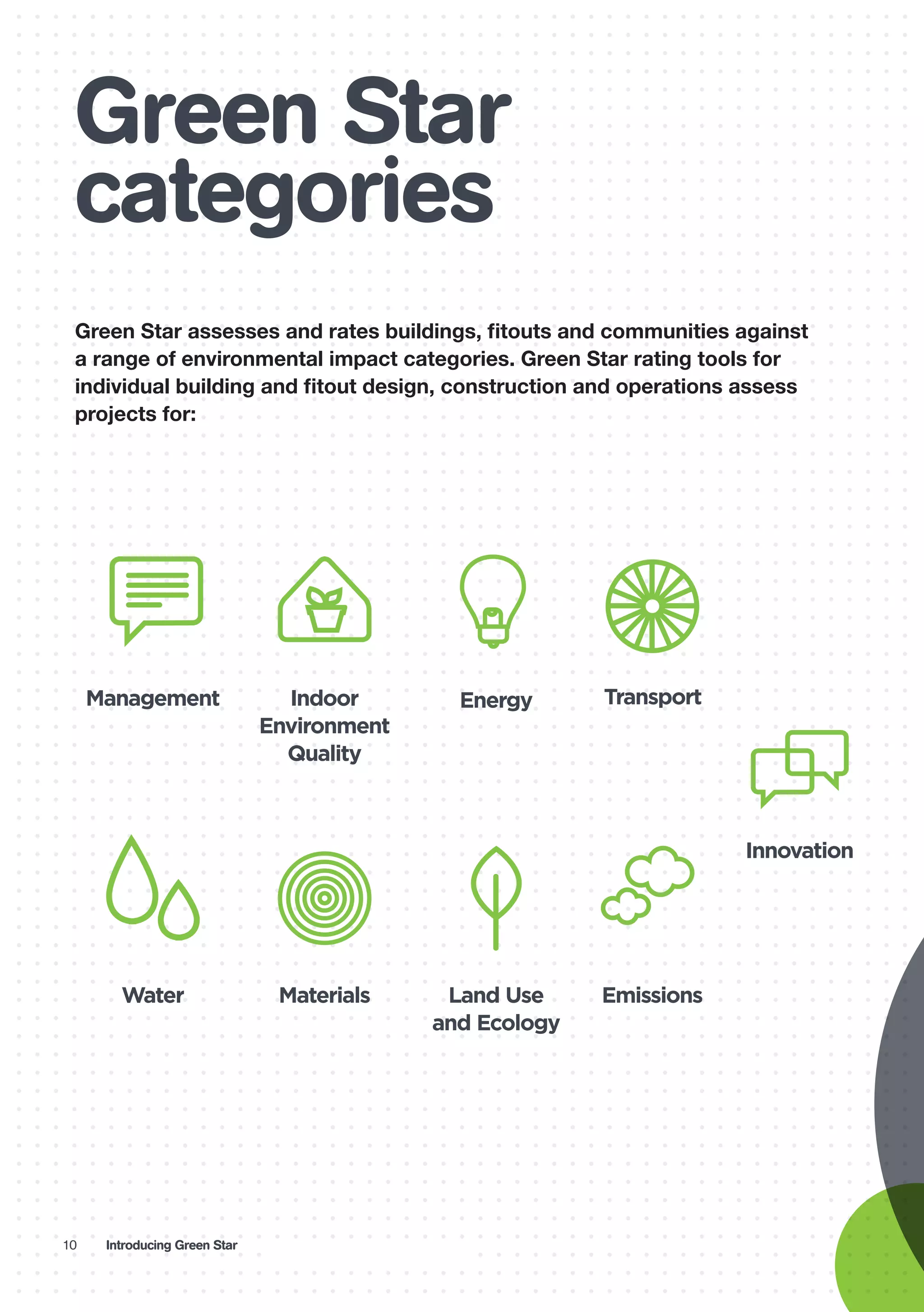 Introducing Green Star | PDF, image size:2048x2906