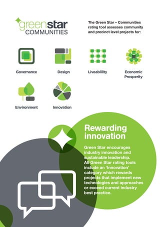 Governance LiveablilityDesign Economic
Prosperity
Environment Innovation
The Green Star – Communities
rating tool assesses community
and precinct level projects for:
Green Star encourages
industry innovation and
sustainable leadership.
All Green Star rating tools
include an ‘Innovation’
category which rewards
projects that implement new
technologies and approaches
or exceed current industry
best practice.
Rewarding
innovation
 