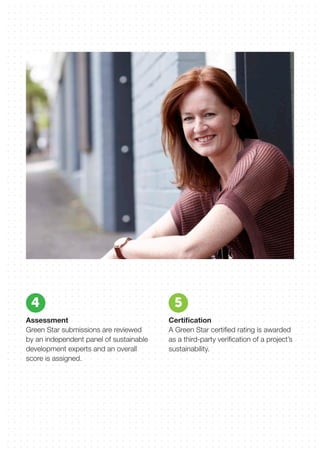 Certification
A Green Star certified rating is awarded
as a third-party verification of a project’s
sustainability.
5
Assessment
Green Star submissions are reviewed
by an independent panel of sustainable
development experts and an overall
score is assigned.
4
 