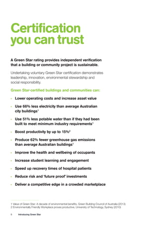 6 Introducing Green Star
•	 Lower operating costs and increase asset value
•	 Use 66% less electricity than average Australian
	 city buildings1
•	 Use 51% less potable water than if they had been
	 built to meet minimum industry requirements1
•	 Boost productivity by up to 15%2
•	 Produce 62% fewer greenhouse gas emissions
	 than average Australian buildings1
•	 Improve the health and wellbeing of occupants
•	 Increase student learning and engagement
•	 Speed up recovery times of hospital patients
•	 Reduce risk and ‘future proof’ investments
•	 Deliver a competitive edge in a crowded marketplace
A Green Star rating provides independent verification
that a building or community project is sustainable.
Undertaking voluntary Green Star certification demonstrates
leadership, innovation, environmental stewardship and
social responsibility.
Green Star-certified buildings and communities can:
Certification
you can trust
1 Value of Green Star: A decade of environmental benefits, Green Building Council of Australia (2013)
2 Environmentally Friendly Workplace proves productive, University of Technology, Sydney (2010)
 