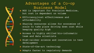 Advantages of a Co-op
Business Model
 NGS is important for Precision Medicine,
but cost is dependent on volume
 Efficiency/cost effectiveness and
affordability
 Sharing resources allows for economies of
scale to take place driving down cost while
keeping quality high
 Access to highly skilled bio-informatic
team and data scientists
 High-caliber science and innovation in test
development
 State-of-the-art technology
 Adapts faster to regulatory demands
 