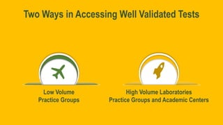 Two Ways in Accessing Well Validated Tests
Low Volume
Practice Groups
High Volume Laboratories
Practice Groups and Academic Centers
 