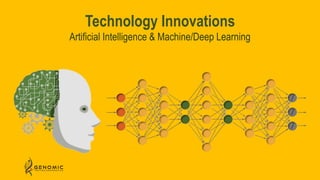 Technology Innovations
Artificial Intelligence & Machine/Deep Learning
 