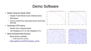 Introducing HPC with a Raspberry Pi Cluster | PPT