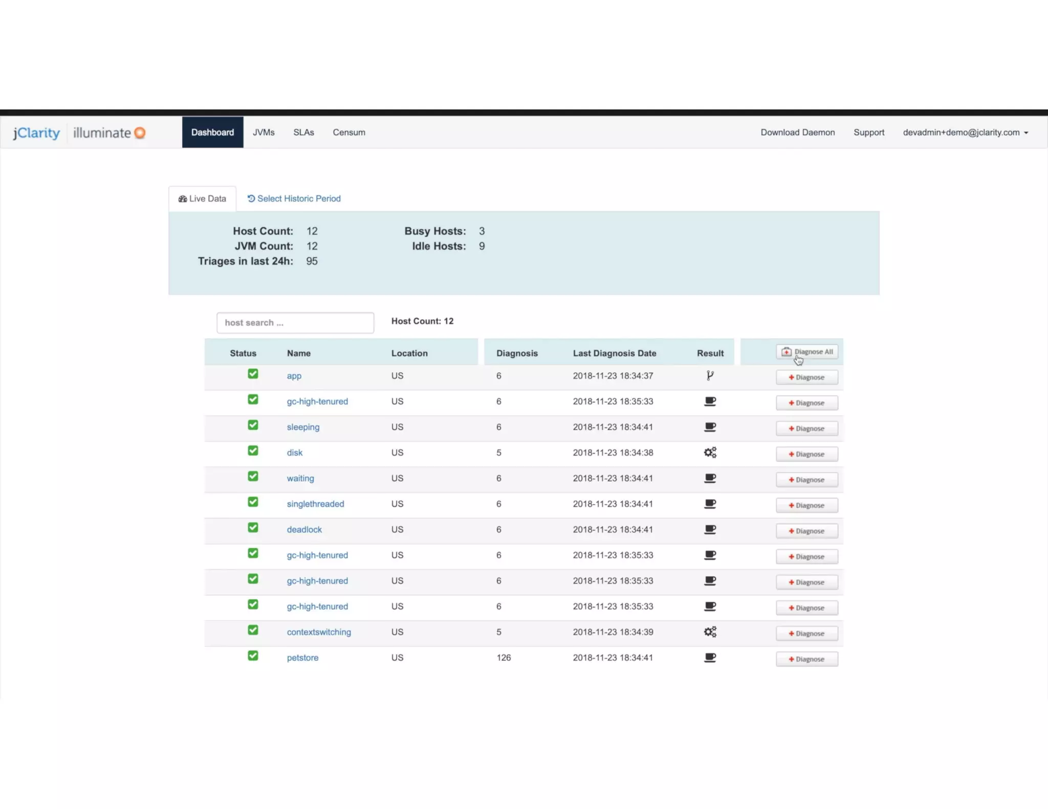 Copyright 2018 Kirk Pepperdine
 