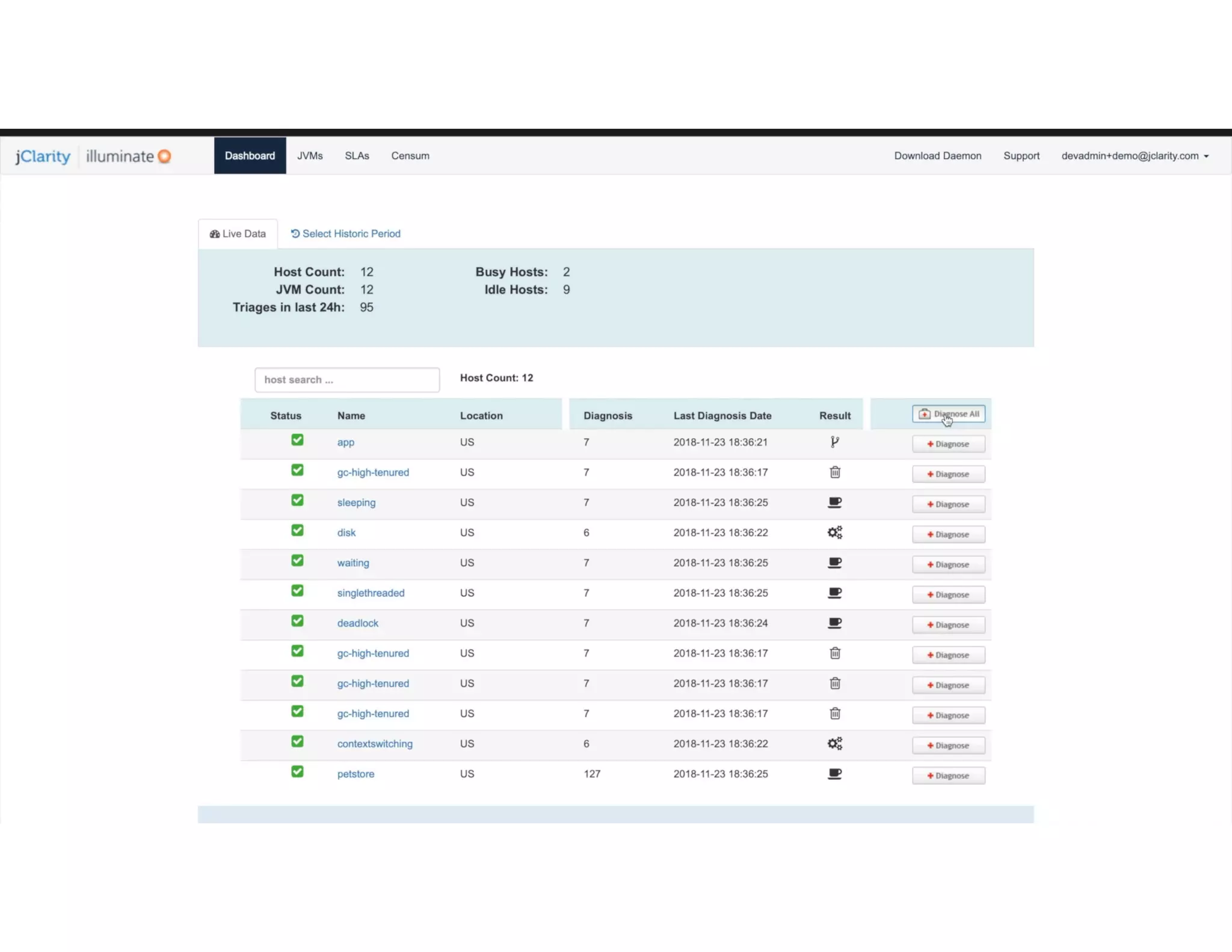 Copyright 2018 Kirk Pepperdine
 