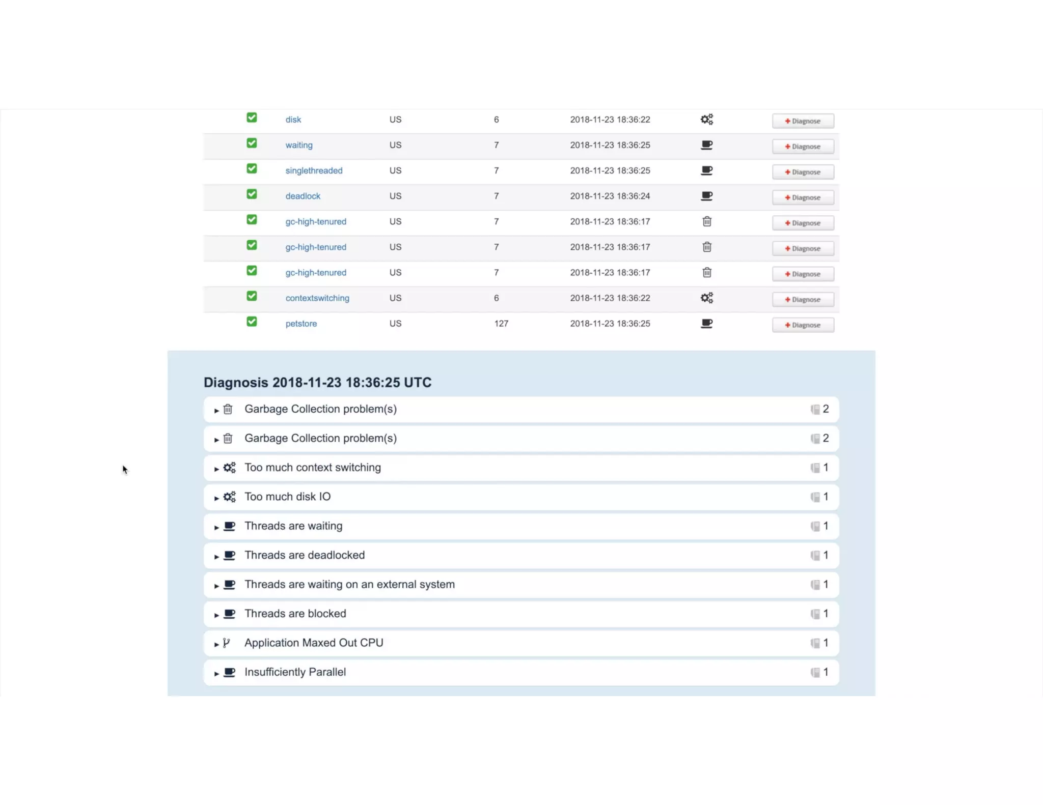 Copyright 2018 Kirk Pepperdine
 