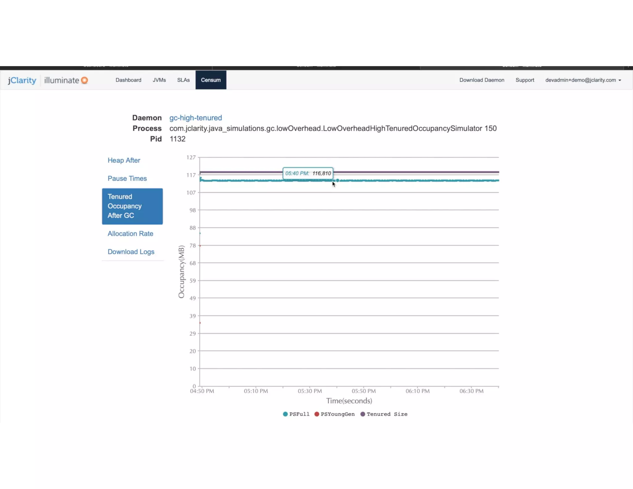 Copyright 2018 Kirk Pepperdine
 