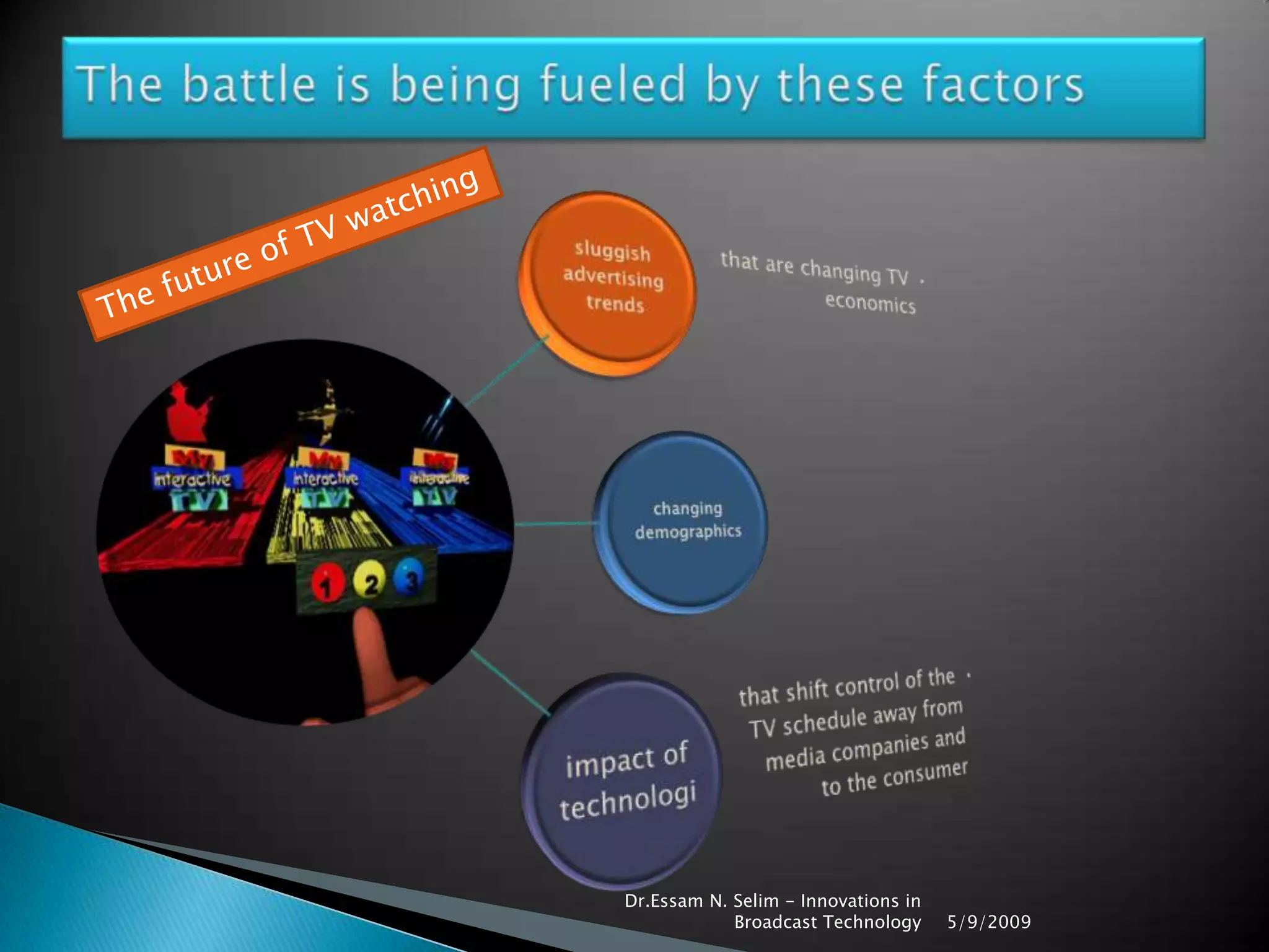 Introducing Innovation