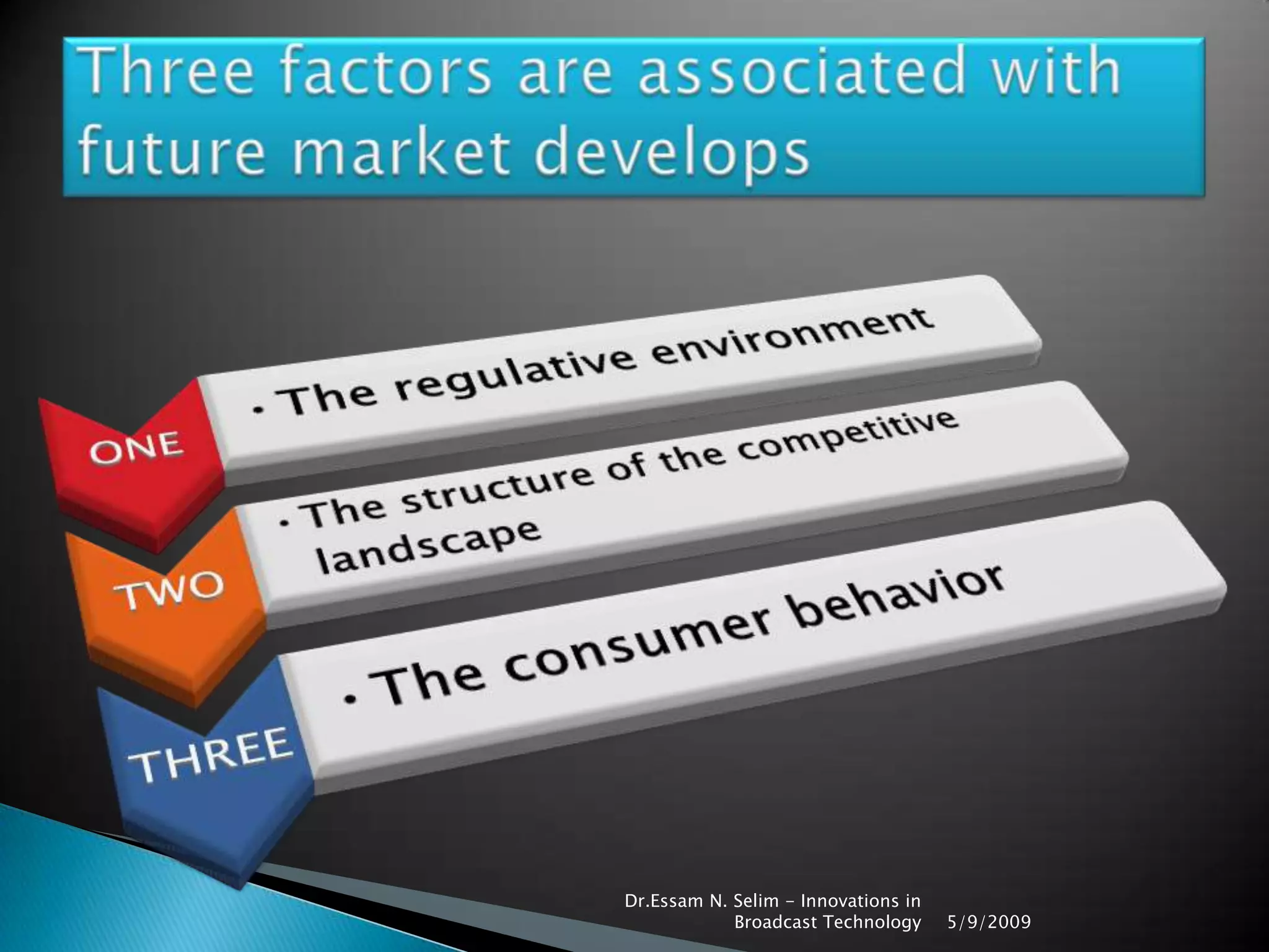 Introducing Innovation