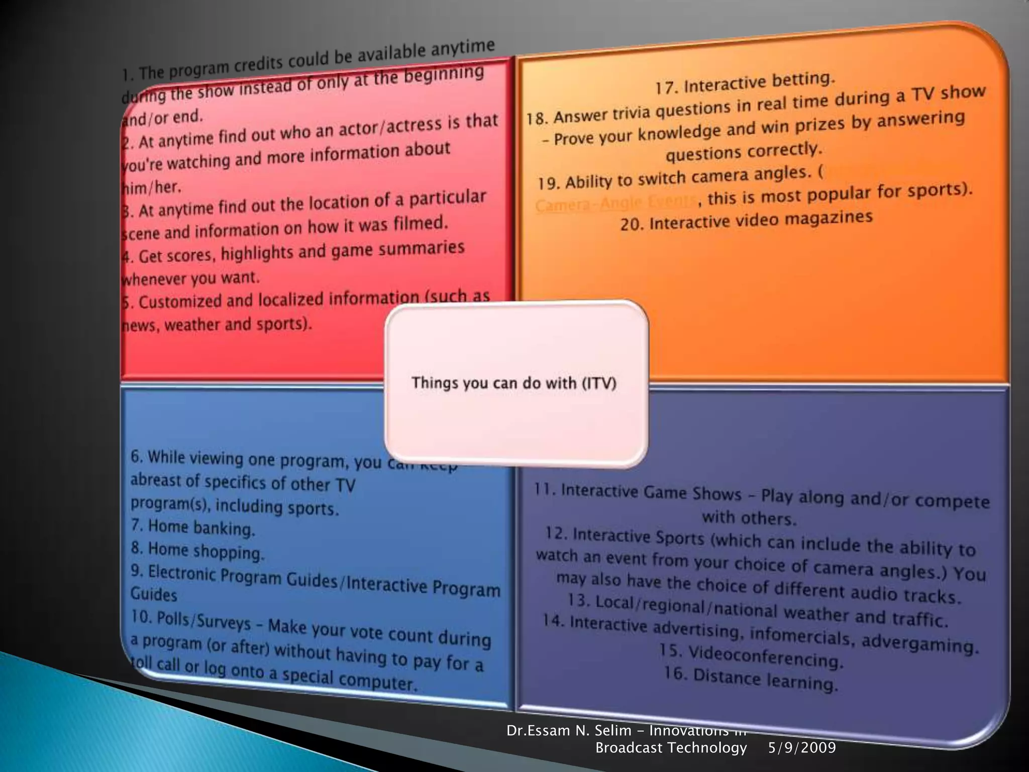 Introducing Innovation