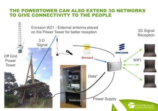 Ericsson W21 - External antenna placed
on the Power Tower for better reception
3 G
Signal
Batteries Power Supply
Data*
3G Signal
Reception
Off Grid
Power
Tower
WIFI
THE POWERTOWER CAN ALSO EXTEND 3G NETWORKS
TO GIVE CONNECTIVITY TO THE PEOPLE
26
 