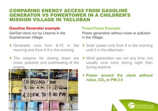 COMPARING ENERGY ACCESS FROM GASOLINE
GENERATOR VS POWERTOWER IN A CHILDREN’S
MISSION VILLAGE IN TACLOBAN
Gasoline Generator example
SariSari store run by Lhesma in the
Scandinavian Village:
 Generator runs from 8-12 in the
morning and from 4-9 in the evening
 The reasons for closing down are
noise, pollution and overheating of the
engine
PowerTower Example
Power generation without noise or pollution
in the Village:
 Solar power runs from 8 in the morning
until 5 in the afternoon
 Wind generation can run any time, but
usually runs more during night than
during daytime
 Power around the clock without
noise, CO2 or PM 2.5
28
 