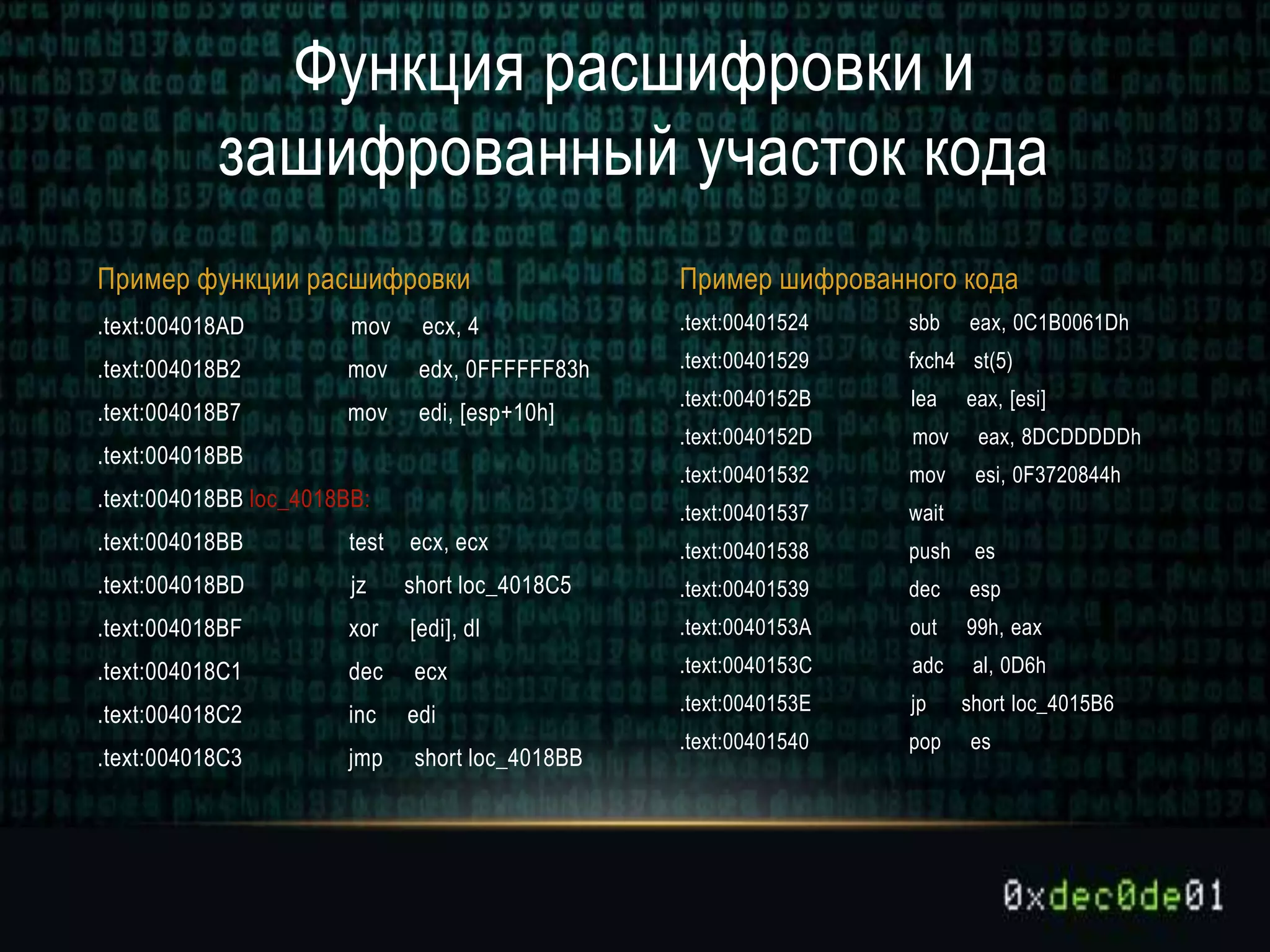 .text:00401524 sbb eax, 0C1B0061Dh
.text:00401529 fxch4 st(5)
.text:0040152B lea eax, [esi]
.text:0040152D mov eax, 8DCDDDDDh
.text:00401532 mov esi, 0F3720844h
.text:00401537 wait
.text:00401538 push es
.text:00401539 dec esp
.text:0040153A out 99h, eax
.text:0040153C adc al, 0D6h
.text:0040153E jp short loc_4015B6
.text:00401540 pop es
.text:004018AD mov ecx, 4
.text:004018B2 mov edx, 0FFFFFF83h
.text:004018B7 mov edi, [esp+10h]
.text:004018BB
.text:004018BB loc_4018BB:
.text:004018BB test ecx, ecx
.text:004018BD jz short loc_4018C5
.text:004018BF xor [edi], dl
.text:004018C1 dec ecx
.text:004018C2 inc edi
.text:004018C3 jmp short loc_4018BB
Функция расшифровки и
зашифрованный участок кода
Пример функции расшифровки Пример шифрованного кода
 