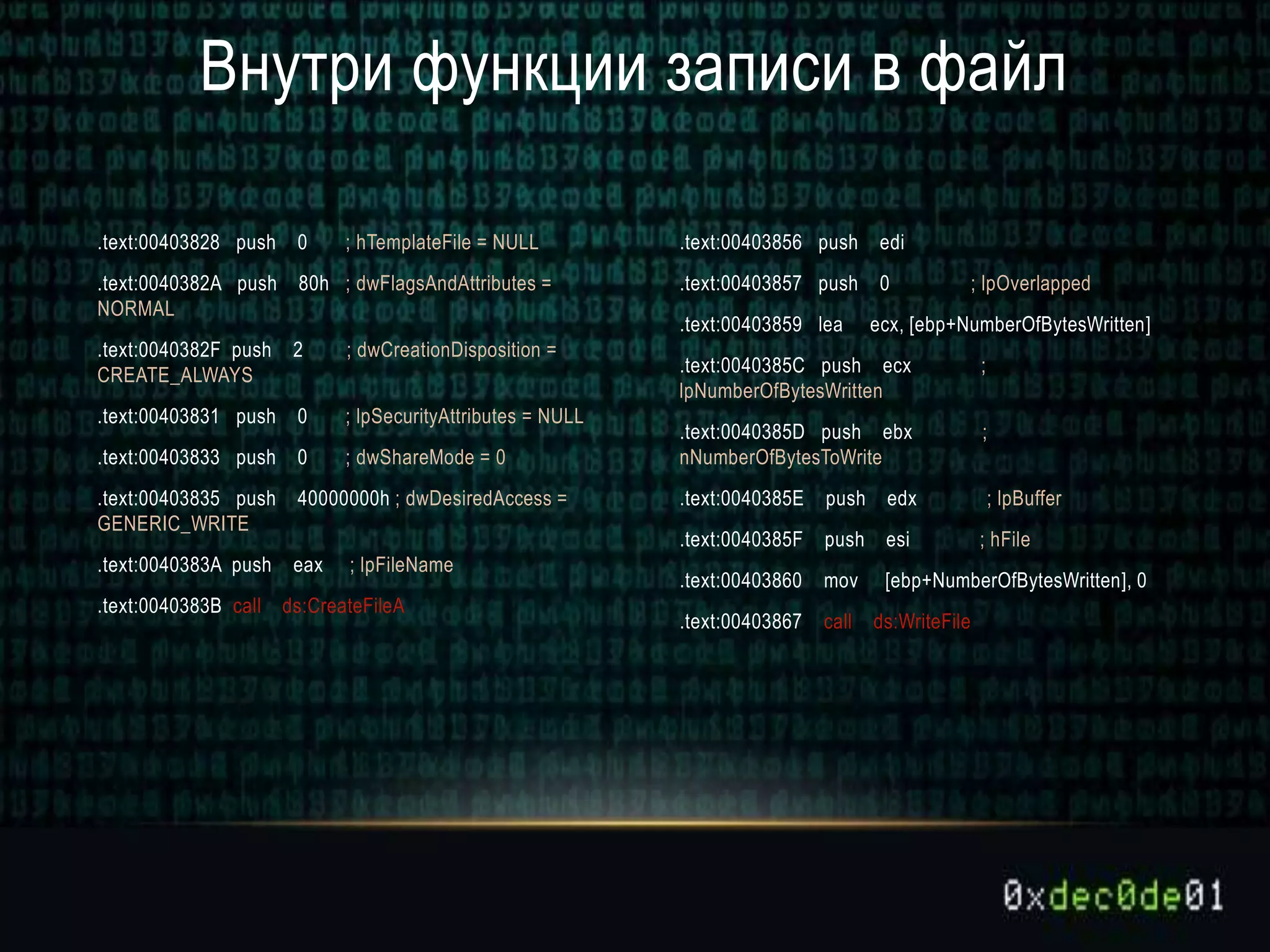 .text:00403828 push 0 ; hTemplateFile = NULL
.text:0040382A push 80h ; dwFlagsAndAttributes =
NORMAL
.text:0040382F push 2 ; dwCreationDisposition =
CREATE_ALWAYS
.text:00403831 push 0 ; lpSecurityAttributes = NULL
.text:00403833 push 0 ; dwShareMode = 0
.text:00403835 push 40000000h ; dwDesiredAccess =
GENERIC_WRITE
.text:0040383A push eax ; lpFileName
.text:0040383B call ds:CreateFileA
.text:00403856 push edi
.text:00403857 push 0 ; lpOverlapped
.text:00403859 lea ecx, [ebp+NumberOfBytesWritten]
.text:0040385C push ecx ;
lpNumberOfBytesWritten
.text:0040385D push ebx ;
nNumberOfBytesToWrite
.text:0040385E push edx ; lpBuffer
.text:0040385F push esi ; hFile
.text:00403860 mov [ebp+NumberOfBytesWritten], 0
.text:00403867 call ds:WriteFile
Внутри функции записи в файл
 