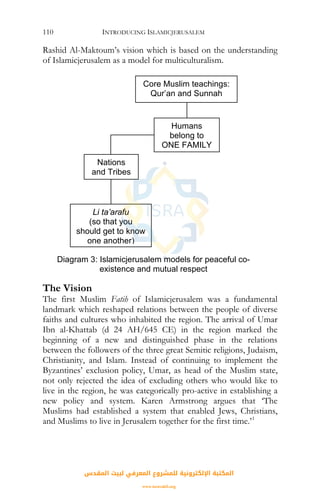 INTRODUCING ISLAMICJERUSALEM110
Rashid Al-Maktoum’s vision which is based on the understanding
of Islamicjerusalem as a model for multiculturalism.
The Vision
The first Muslim Fatih of Islamicjerusalem was a fundamental
landmark which reshaped relations between the people of diverse
faiths and cultures who inhabited the region. The arrival of Umar
Ibn al-Khattab (d 24 AH/645 CE) in the region marked the
beginning of a new and distinguished phase in the relations
between the followers of the three great Semitic religions, Judaism,
Christianity, and Islam. Instead of continuing to implement the
Byzantines’ exclusion policy, Umar, as head of the Muslim state,
not only rejected the idea of excluding others who would like to
live in the region, he was categorically pro-active in establishing a
new policy and system. Karen Armstrong argues that ‘The
Muslims had established a system that enabled Jews, Christians,
and Muslims to live in Jerusalem together for the first time.’1
Nations
and Tribes
Li ta’arafu
(so that you
should get to know
one another)
Diagram 3: Islamicjerusalem models for peaceful co-
existence and mutual respect
Humans
belong to
ONE FAMILY
Core Muslim teachings:
Qur’an and Sunnah
‫اﻟﻤﻘﺪس‬ ‫ﻟﺒﻴﺖ‬ ‫اﻟﻤﻌﺮﻓﻲ‬ ‫ﻟﻠﻤﺸﺮوع‬ ‫اﻹﻟﻜﺘﺮوﻧﻴﺔ‬ ‫اﻟﻤﻜﺘﺒﺔ‬
www.isravakfi.org
 