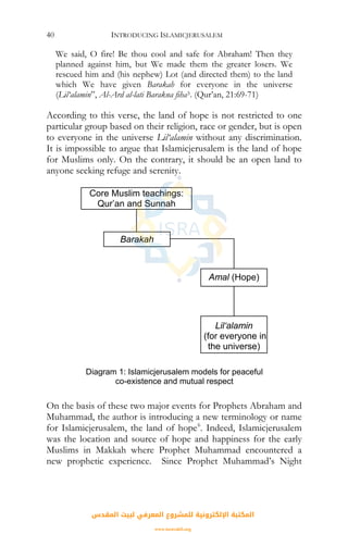 INTRODUCING ISLAMICJERUSALEM40
We said, O fire! Be thou cool and safe for Abraham! Then they
planned against him, but We made them the greater losers. We
rescued him and (his nephew) Lot (and directed them) to the land
which We have given Barakah for everyone in the universe
(Lil‘alamin”, Al-Ard al-lati Barakna fiha5. (Qur’an, 21:69-71)
According to this verse, the land of hope is not restricted to one
particular group based on their religion, race or gender, but is open
to everyone in the universe Lil‘alamin without any discrimination.
It is impossible to argue that Islamicjerusalem is the land of hope
for Muslims only. On the contrary, it should be an open land to
anyone seeking refuge and serenity.
On the basis of these two major events for Prophets Abraham and
Muhammad, the author is introducing a new terminology or name
for Islamicjerusalem, the land of hope6
. Indeed, Islamicjerusalem
was the location and source of hope and happiness for the early
Muslims in Makkah where Prophet Muhammad encountered a
new prophetic experience. Since Prophet Muhammad’s Night
Core Muslim teachings:
Qur’an and Sunnah
Amal (Hope)
Barakah
Lil‘alamin
(for everyone in
the universe)
Diagram 1: Islamicjerusalem models for peaceful
co-existence and mutual respect
‫اﻟﻤﻘﺪس‬ ‫ﻟﺒﻴﺖ‬ ‫اﻟﻤﻌﺮﻓﻲ‬ ‫ﻟﻠﻤﺸﺮوع‬ ‫اﻹﻟﻜﺘﺮوﻧﻴﺔ‬ ‫اﻟﻤﻜﺘﺒﺔ‬
www.isravakfi.org
 