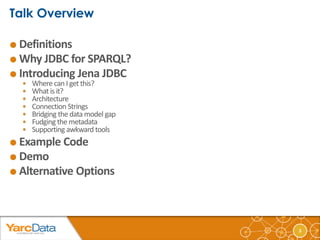 3
 Definitions
 Why JDBC for SPARQL?
 Introducing Jena JDBC
 Where can I getthis?
 What is it?
 Architecture
 Conne...