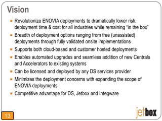 Vision
     Revolutionize ENOVIA deployments to dramatically lower risk,
     deployment time & cost for all industries while remaining “in the box”
     Breadth of deployment options ranging from free (unassisted)
     deployments through fully validated onsite implementations
     Supports both cloud-based and customer hosted deployments
     Enables automated upgrades and seamless addition of new Centrals
     and Accelerators to existing systems
     Can be licensed and deployed by any DS services provider
     Minimizes the deployment concerns with expanding the scope of
     ENOVIA deployments
     Competitive advantage for DS, Jetbox and Integware



13
 