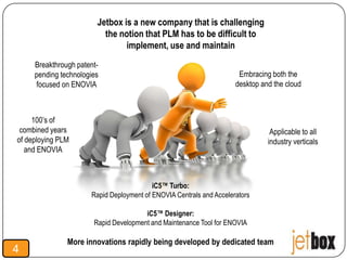 Jetbox is a new company that is challenging
                          the notion that PLM has to be difficult to
                                implement, use and maintain
     Breakthrough patent-
     pending technologies                                             Embracing both the
     focused on ENOVIA                                               desktop and the cloud



     100’s of
 combined years                                                                 Applicable to all
of deploying PLM                                                               industry verticals
   and ENOVIA



                                          iC5™ Turbo:
                      Rapid Deployment of ENOVIA Centrals and Accelerators

                                       iC5™ Designer:
                       Rapid Development and Maintenance Tool for ENOVIA

               More innovations rapidly being developed by dedicated team
4
 