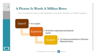 A Picture Is Worth A Million Rows
Data Visualization Enhances BI Capabilities, by basically allowing it to fulfill its purposes
Search • For insights
Examine • To further understand and identify
causes
Explain • To improve procedures in Decision
Making Process
Yaar.Daat@bezeqint.net || 972-544385410 || Baby Sirota
 